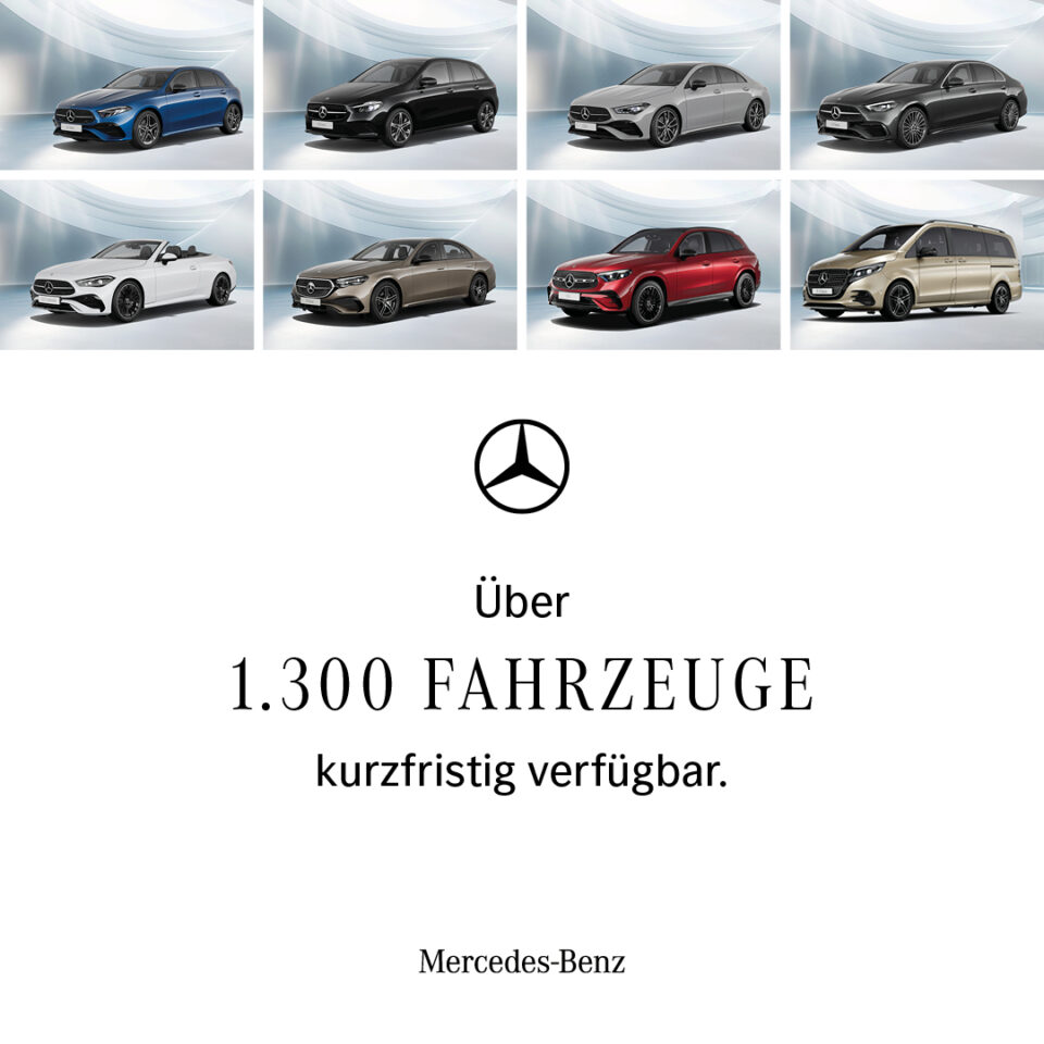 Aktionstag Social Media 140 Jahre Innovation